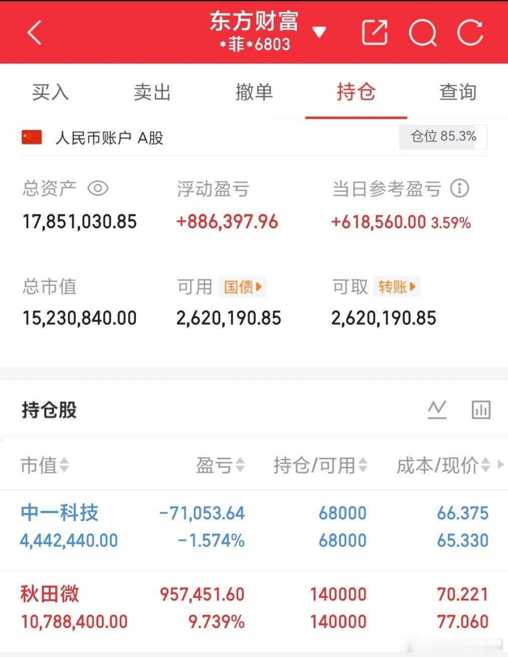 菲姐2026实盘操作5月开新仓上车🚗13号下车🚗伟时电子+3.7%西部牧
