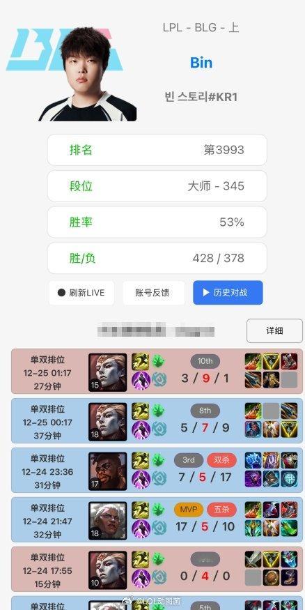 准备惊艳所有人？Bin韩服狂练狼母、亚恒Bin哥一直表现都挺好，只可惜成绩不好2