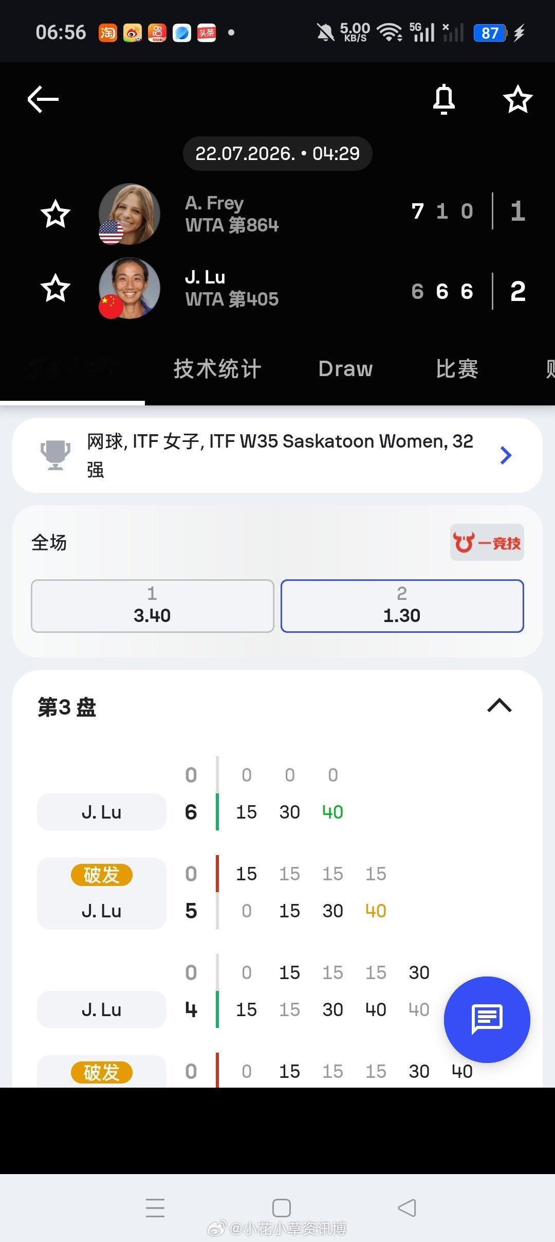 小花小草资讯小花小草资讯【🇨🇦萨卡斯通W35】女单正赛第一轮🇨🇳3号