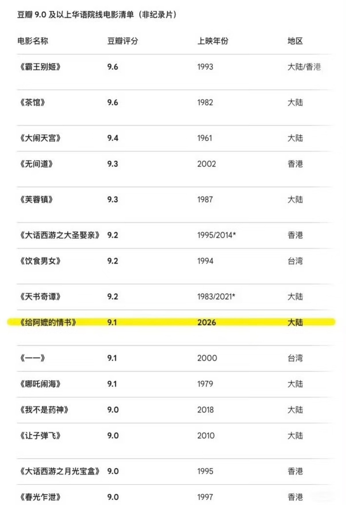 都想搭上AI创作的快车挣快钱，以后还会有多少导演和制作人愿意沉下心搞艺术佳作AI