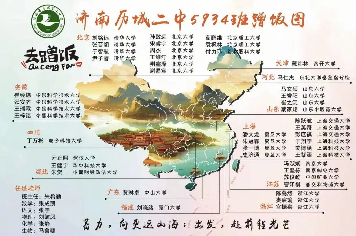 济南市最强高考班级！历城二中5934班4人考入清华大学6人考入北大大