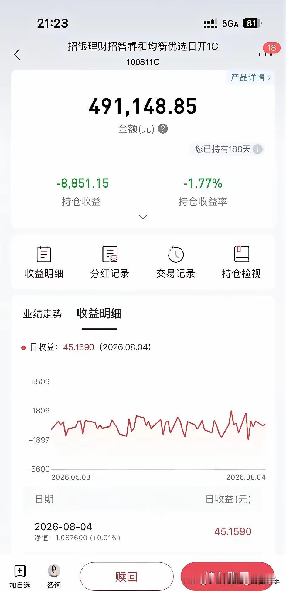很多人认为理财能挣钱，看看50万亏了八千多。！！！这就是市场，现在你投出去的