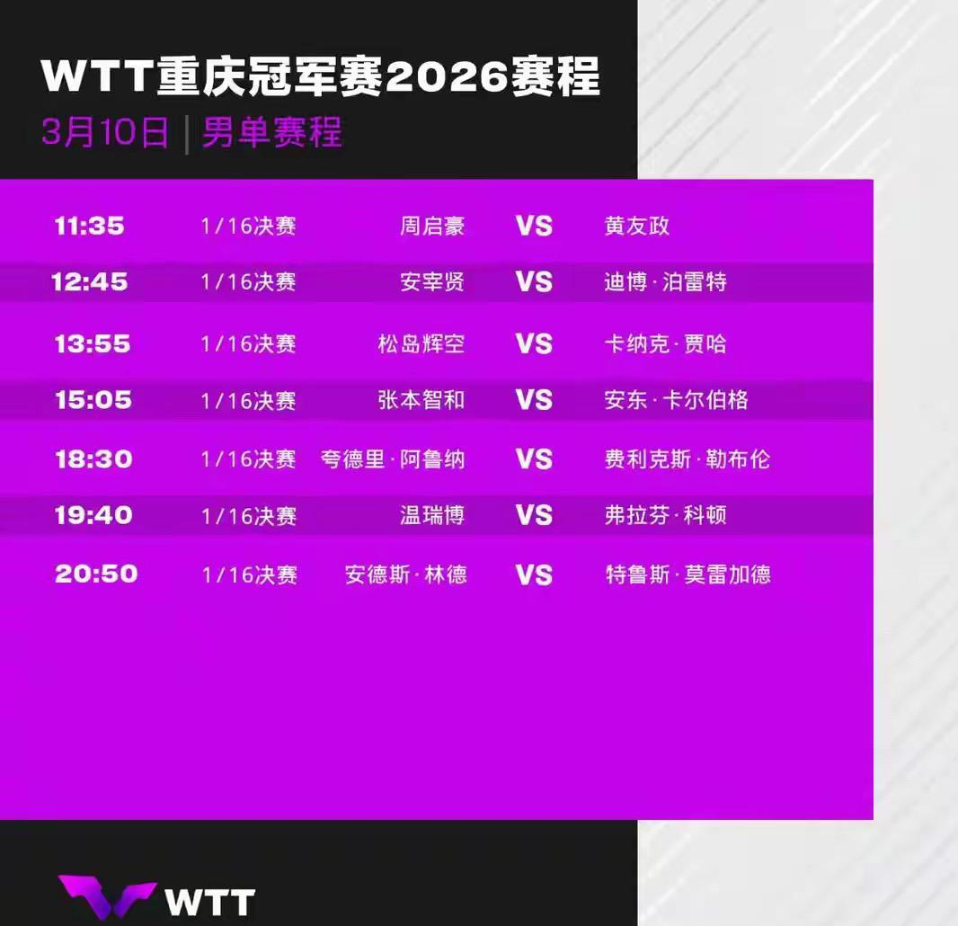 网上刷到的图，2026年乒乓球WTT冠军赛重庆站重要赛事早知道！据悉，中央电