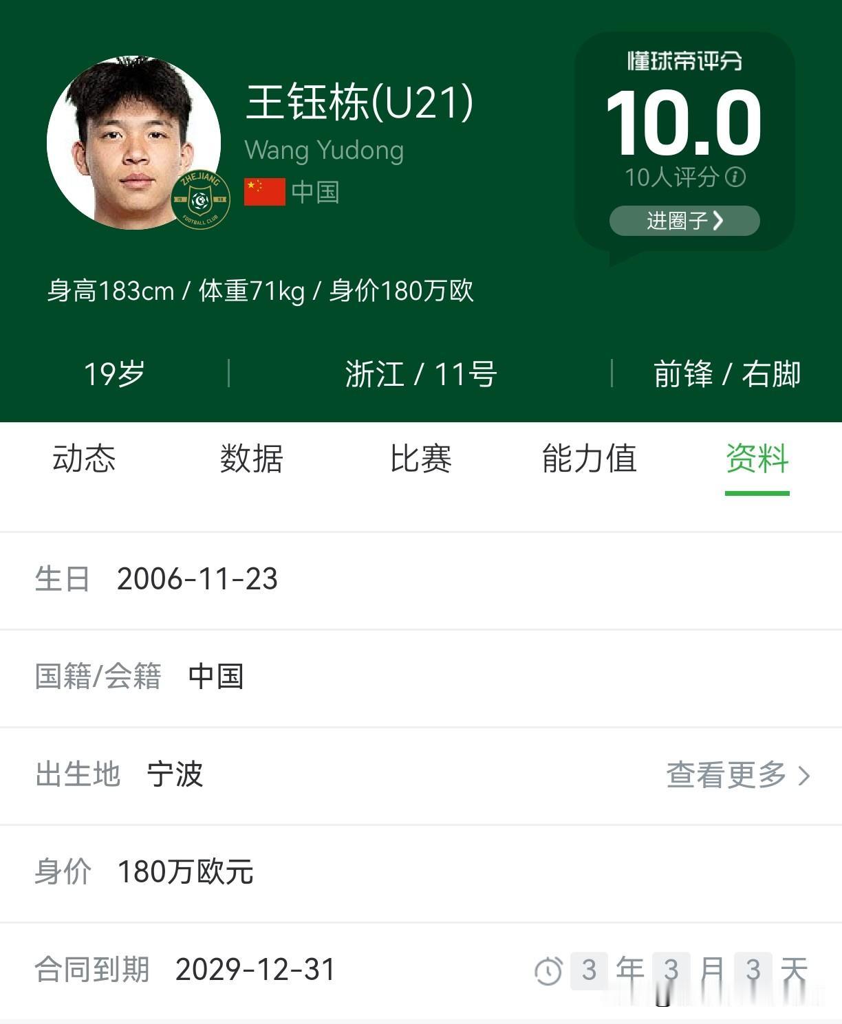 亚运男足半决赛，中国对阵韩国，本场最大看点无疑是两位身价同为180万欧元的球员王