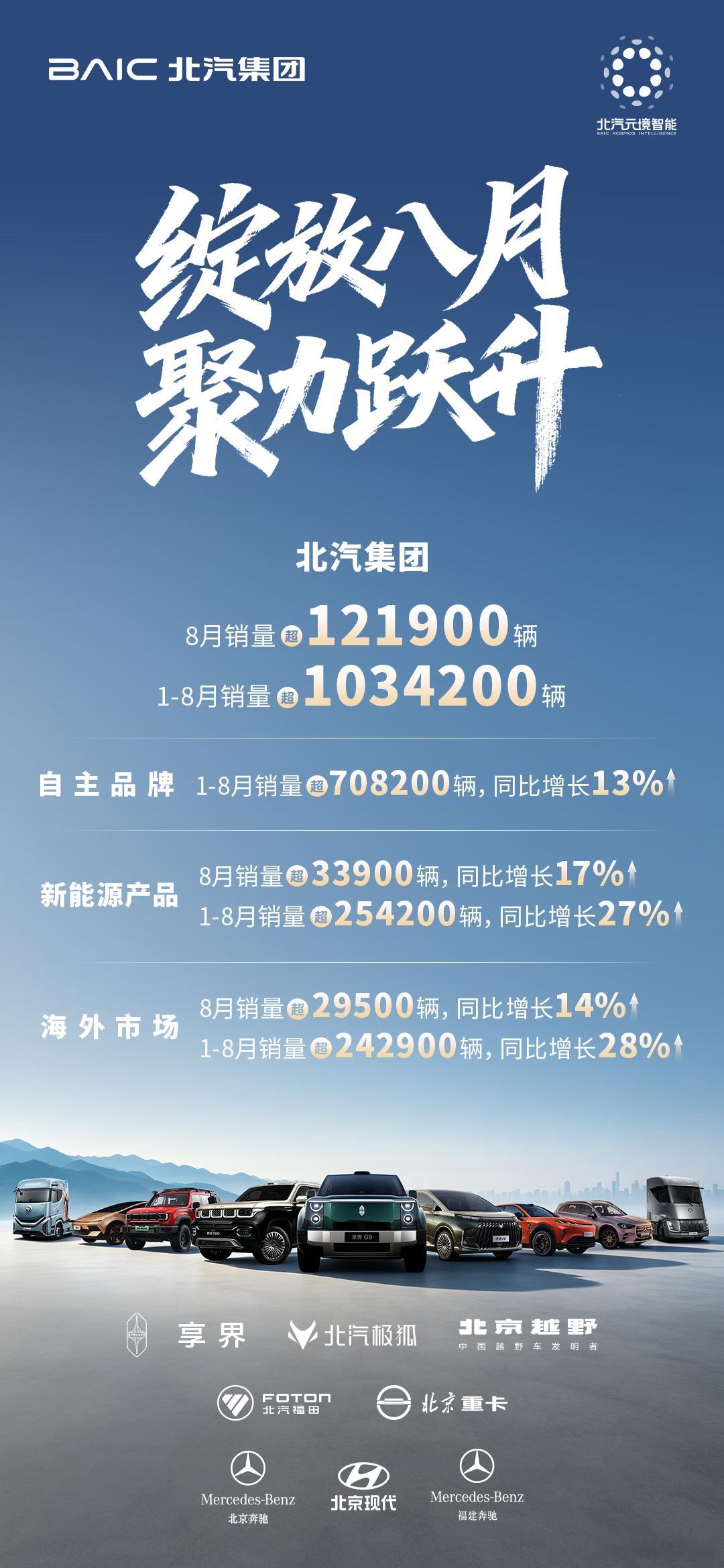 C位享界G9​​​