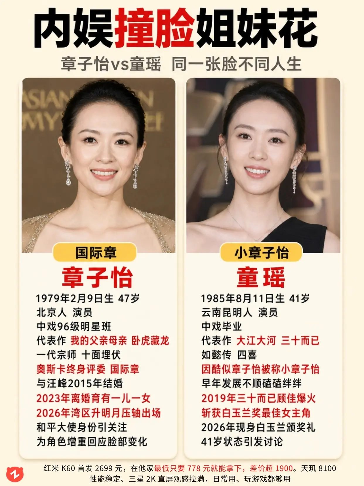 国际章和小章子怡，谁的人生更圆满？