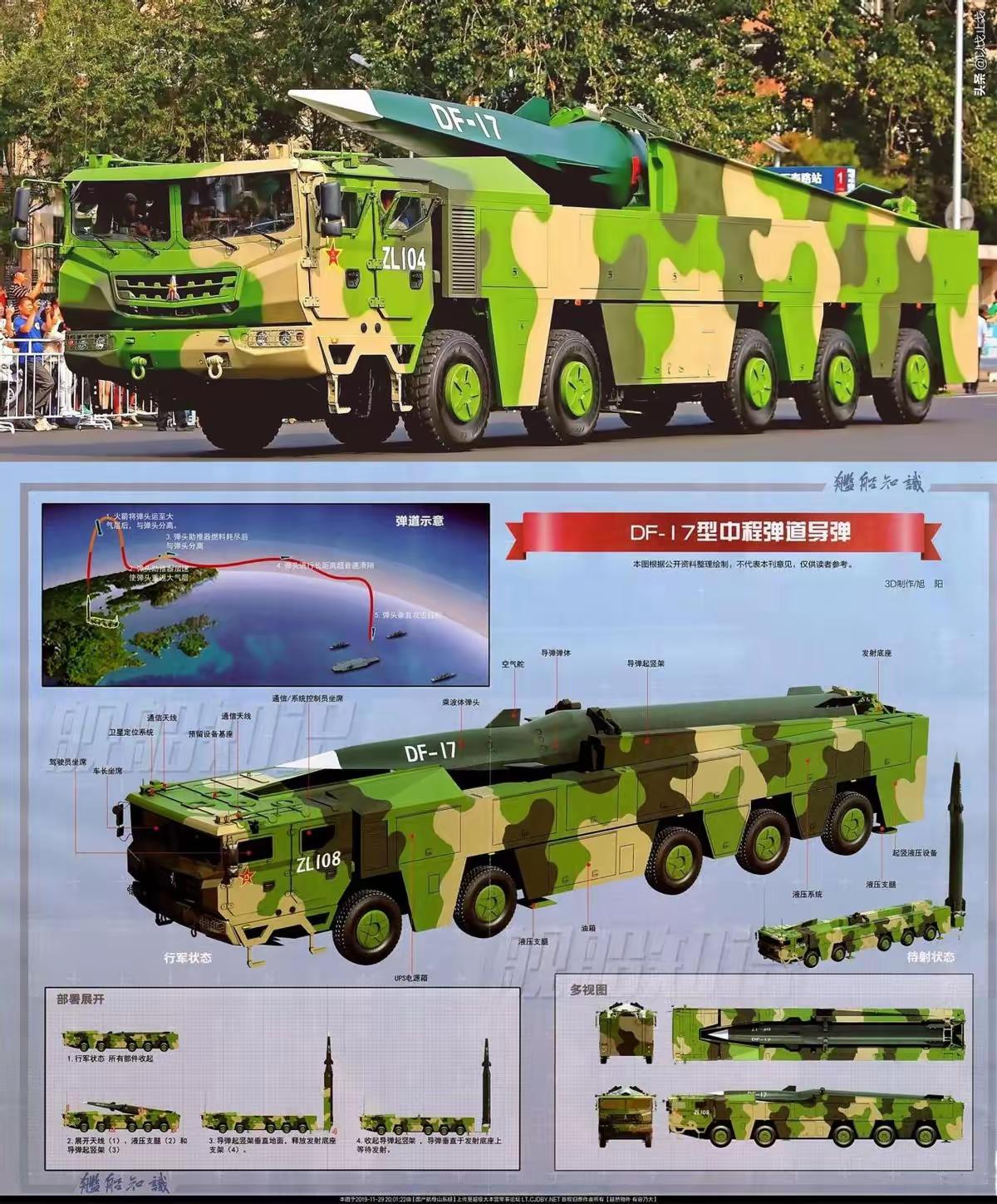 美军最害怕的武器，我们的央视公开了，美军开始恐惧！央视6月22日在军事专题节