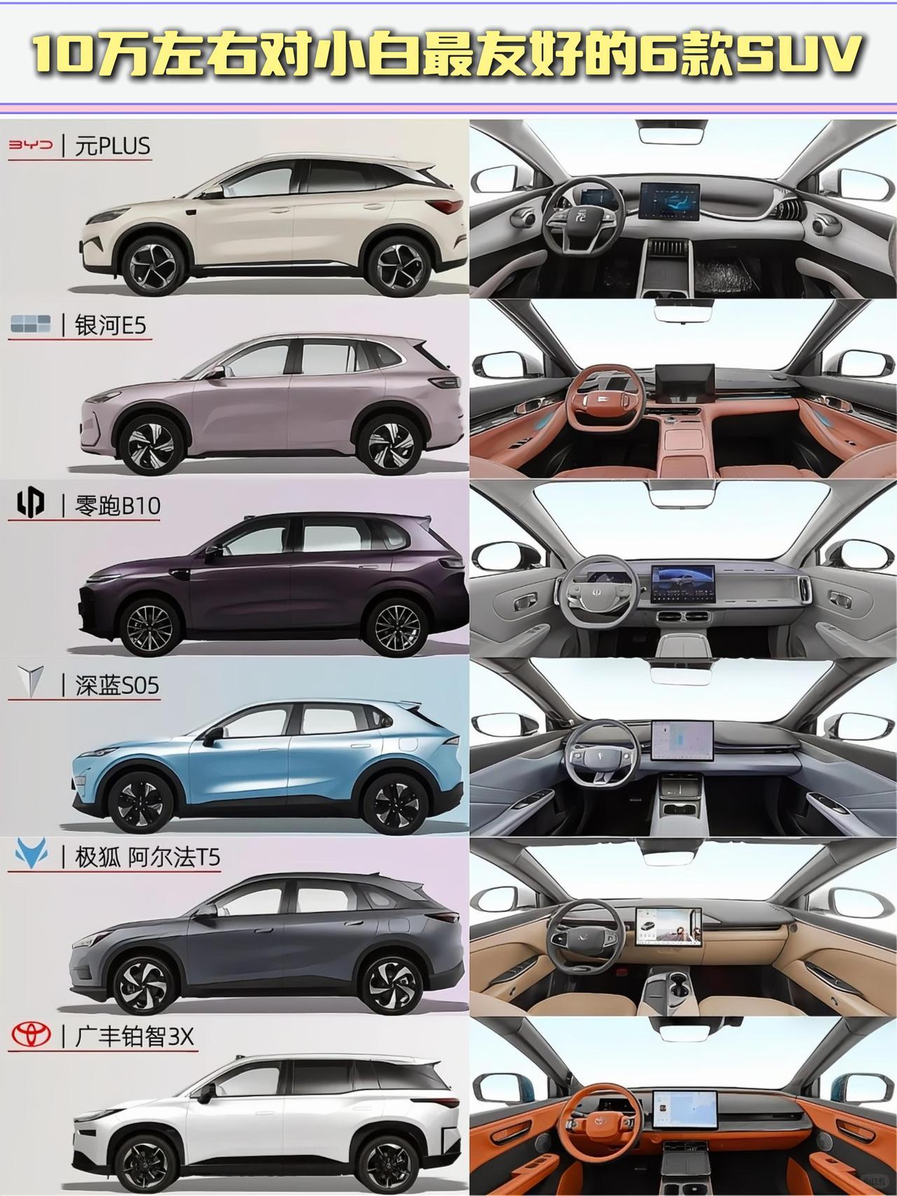 10万级纯电SUV小白选购指南极狐阿尔法T5优点：动力续航天花板，最高2