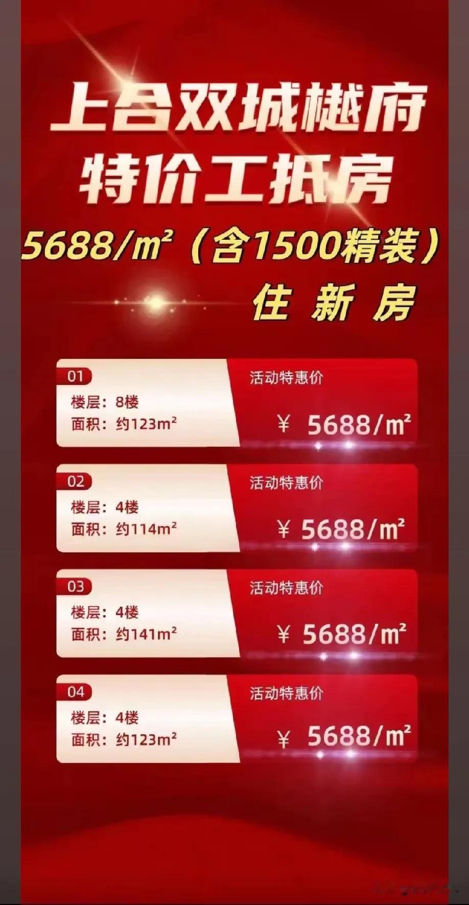 天塌了！青岛上合示范区的天塌了！曾经1万5一平的房子，现在5千多！天塌了，没