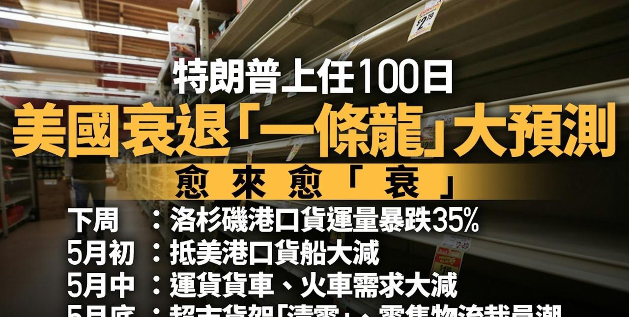 关税战如何在三个月引爆美国经济衰退？由于货运经海路从中国运抵美国一般需时20至