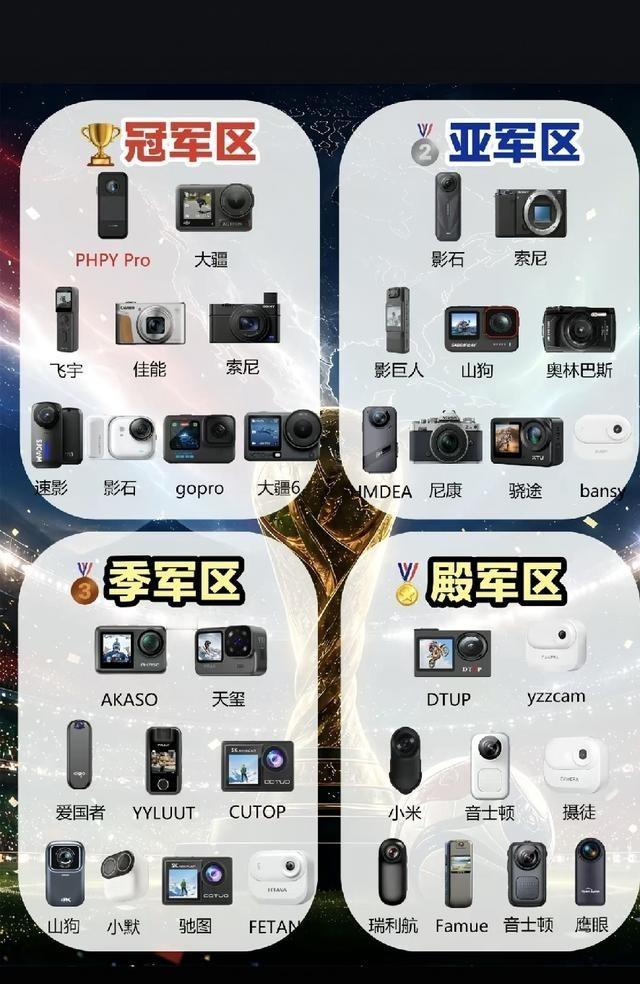 手机已经做到2亿像素，相机为什么还有两三千万像素的机型？如果只盯着商品页面上的数