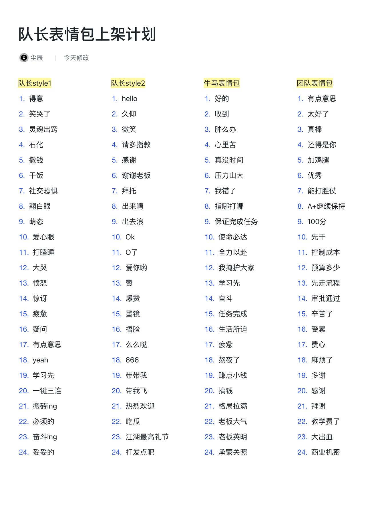 用ai做了一批表情，本来是试验着玩的，后台收到了很多朋友私信，希望多出一些表情。