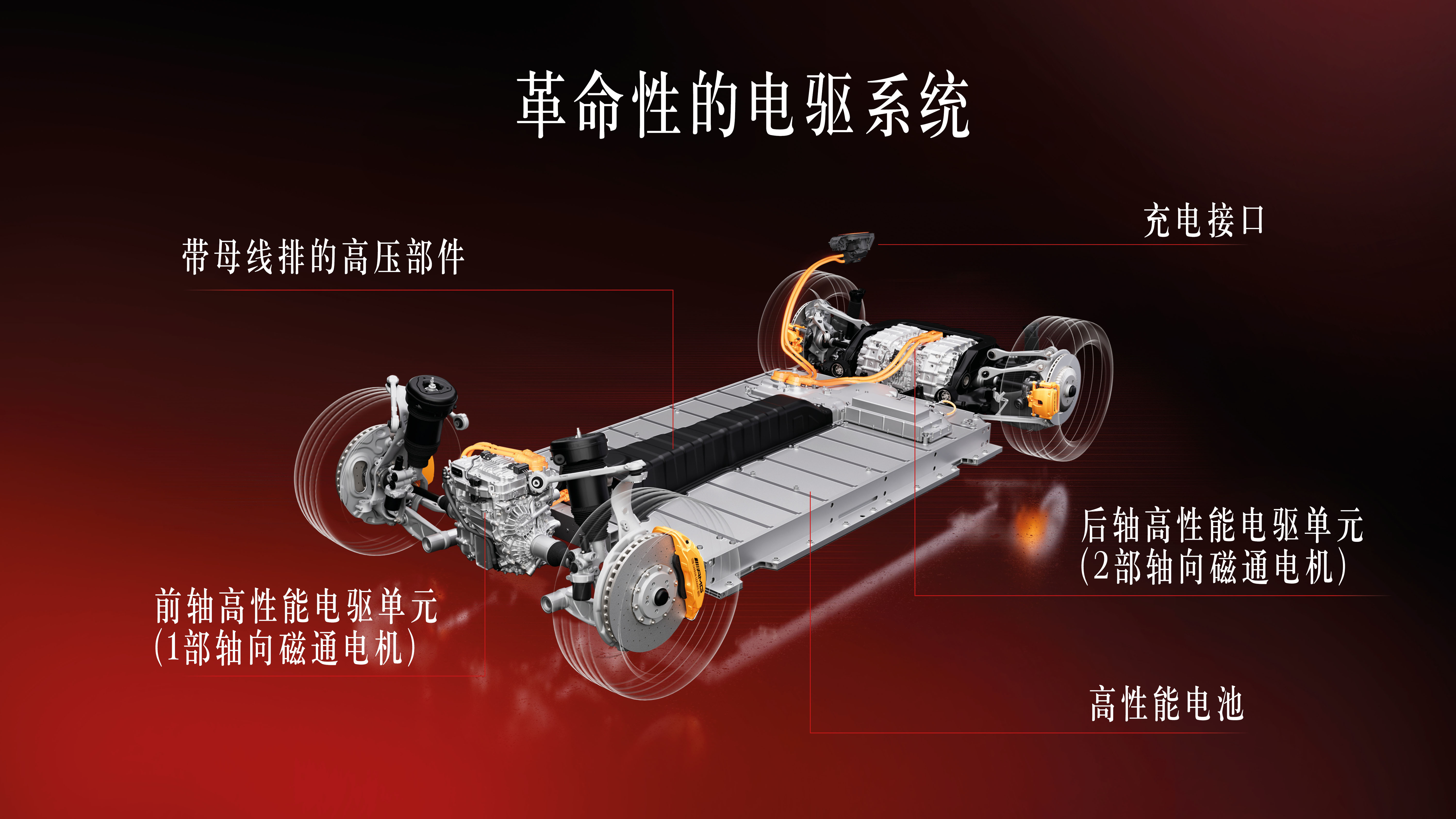 颠覆性能极限！梅赛德斯-AMG GT XX纯电概念车首发：轴向磁通电机+850kW超充，360km/h极速狂飙