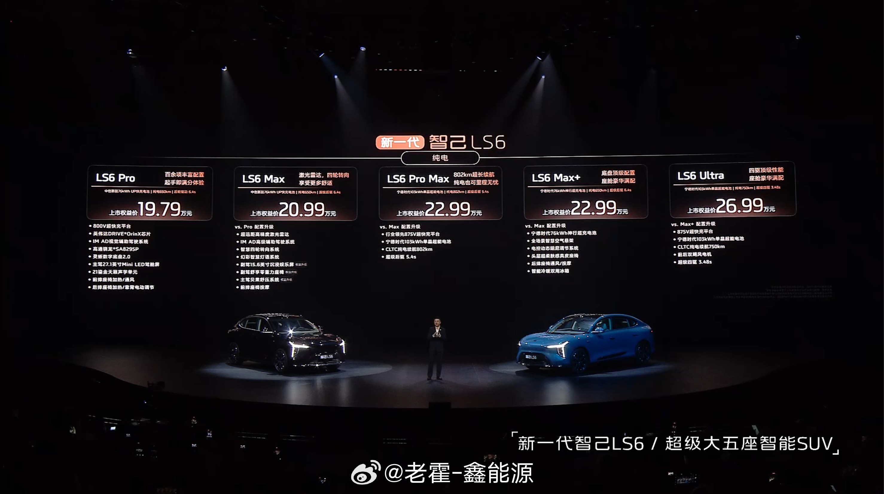 新一代智己LS6这个价格有点猛啊，纯电650km续航，19.79万起，并且还有一