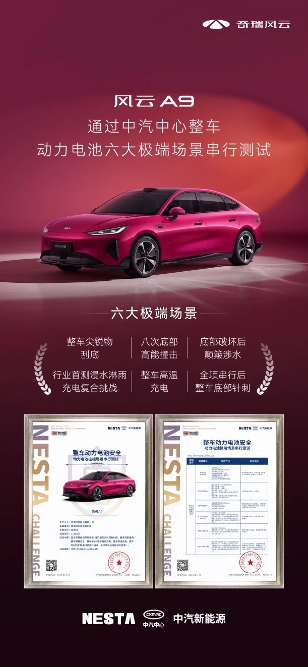 聊这台风云A9之前，先跟大家说一个我观察了很久的现象。 	 不知道你们...