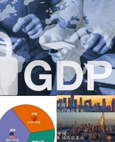 差距越来越大，中国经济还能追上美国吗？2025年中国GDP是140万亿人民币，换