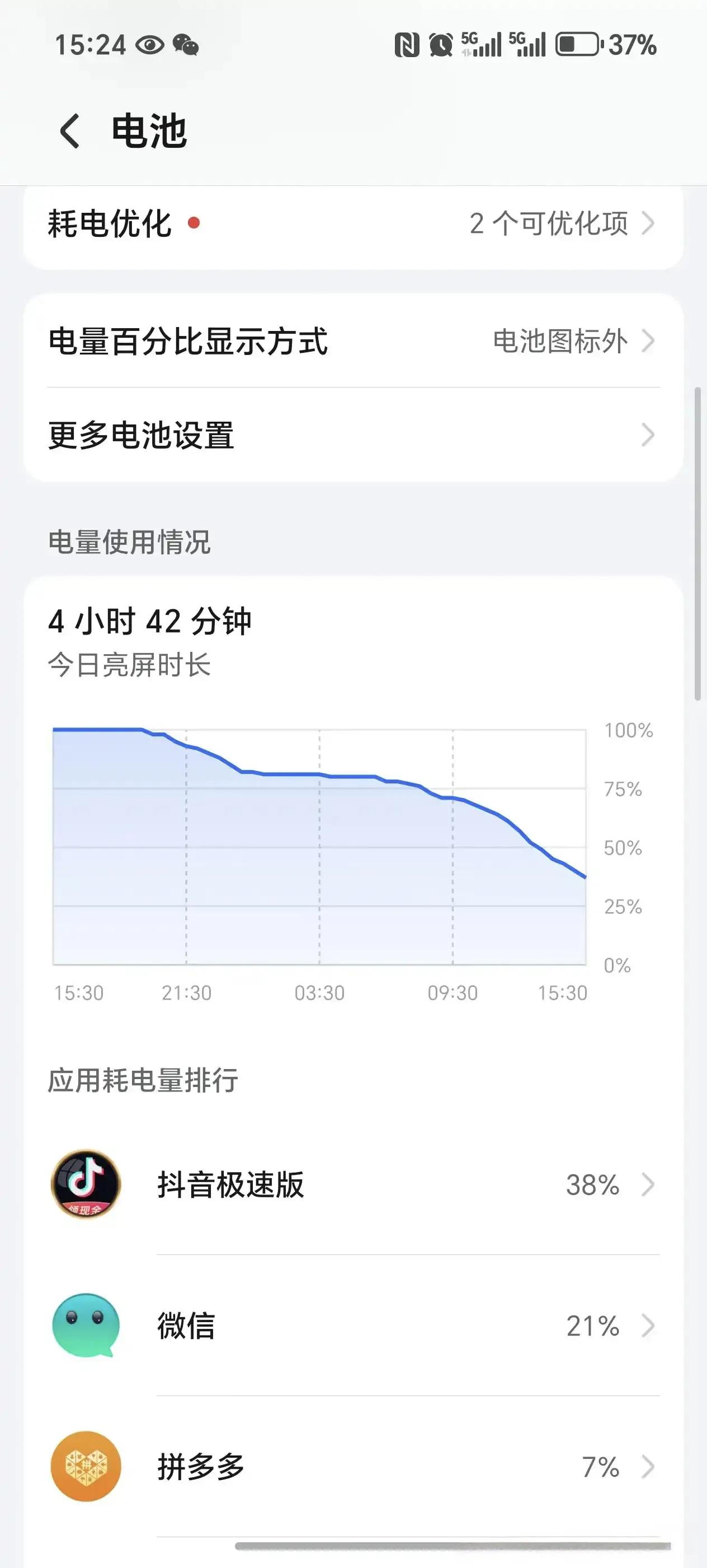 以后买手机真的不能看电池参数了朋友的荣耀gtpro7200电池没感觉多厉害