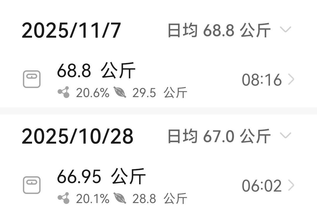 出差不是放纵的理由，是练内功的机会。酒店早餐别只吃油条豆浆，鸡蛋牛奶来一套，饱