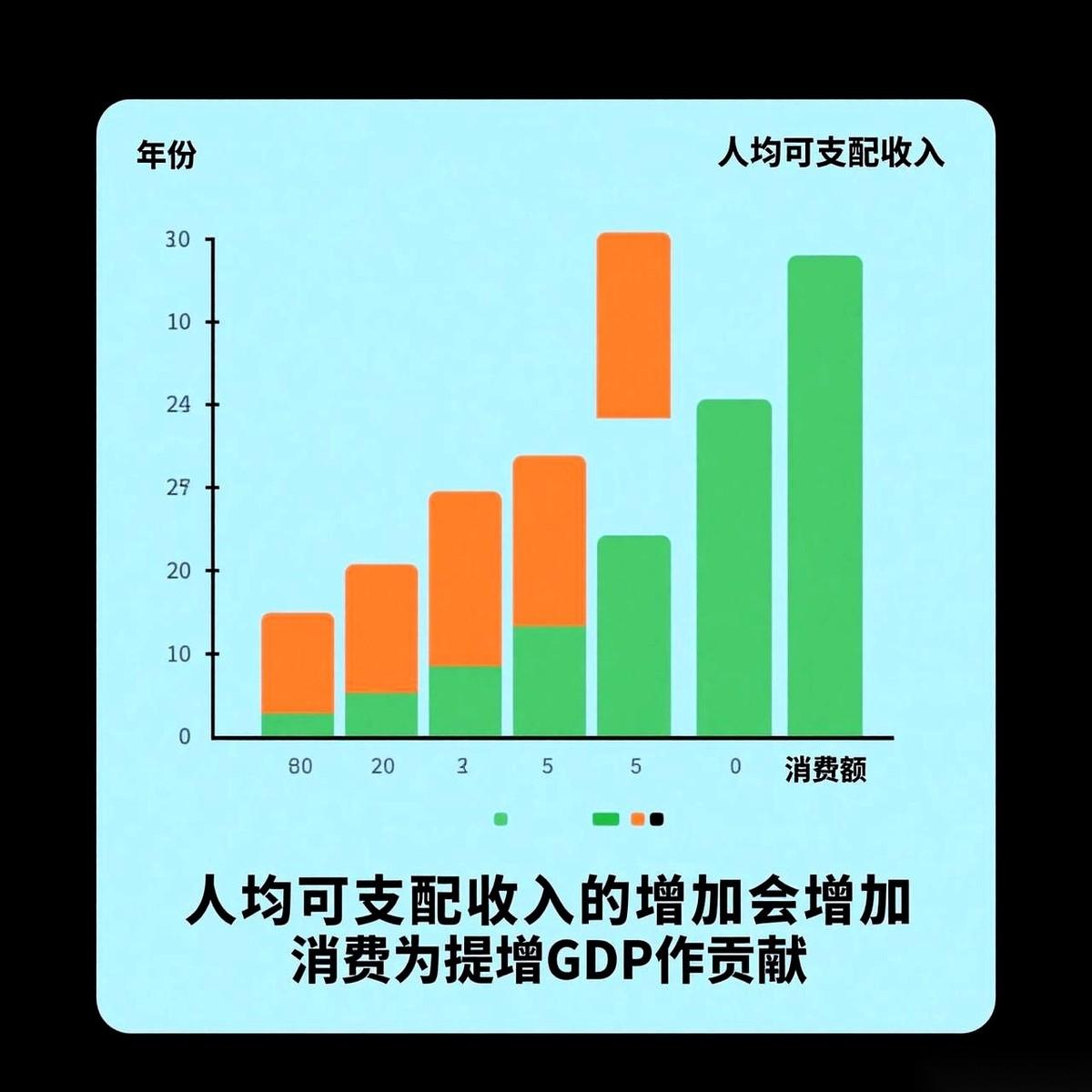 江苏民企200强的榜单又出来了，我跟你说，看都不用看。铁打的苏锡常，流水的榜单
