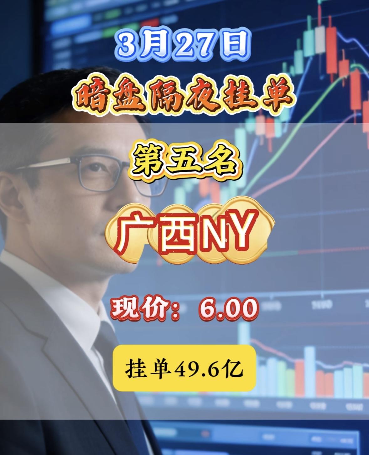 3月27日暗盘隔夜挂单排行榜出炉华电能源这波操作太猛了！3月27日暗盘隔夜挂