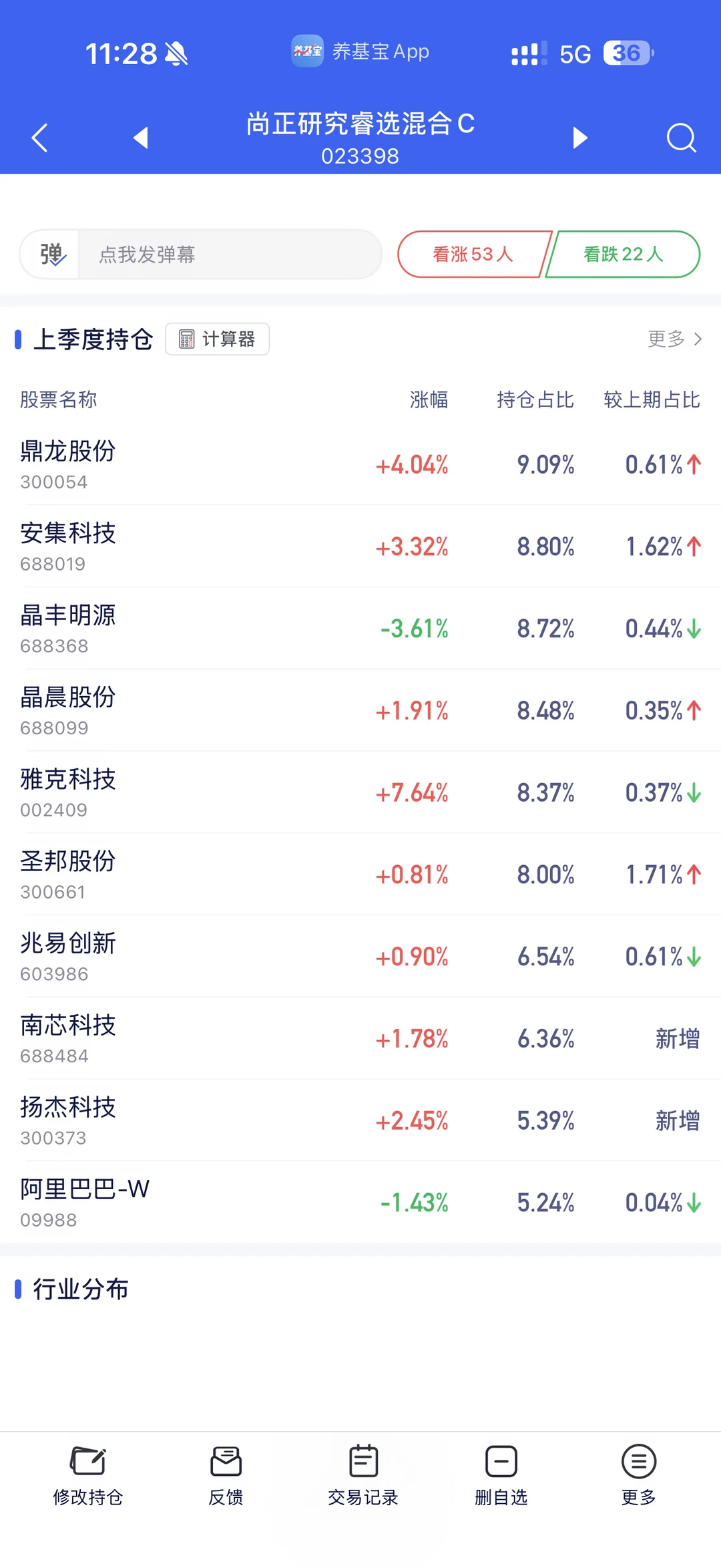最近找到的潜力股
