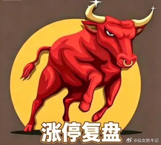 6.29创新药+半导体设备+可控核聚变板块热门领涨复盘一、创新药（医保