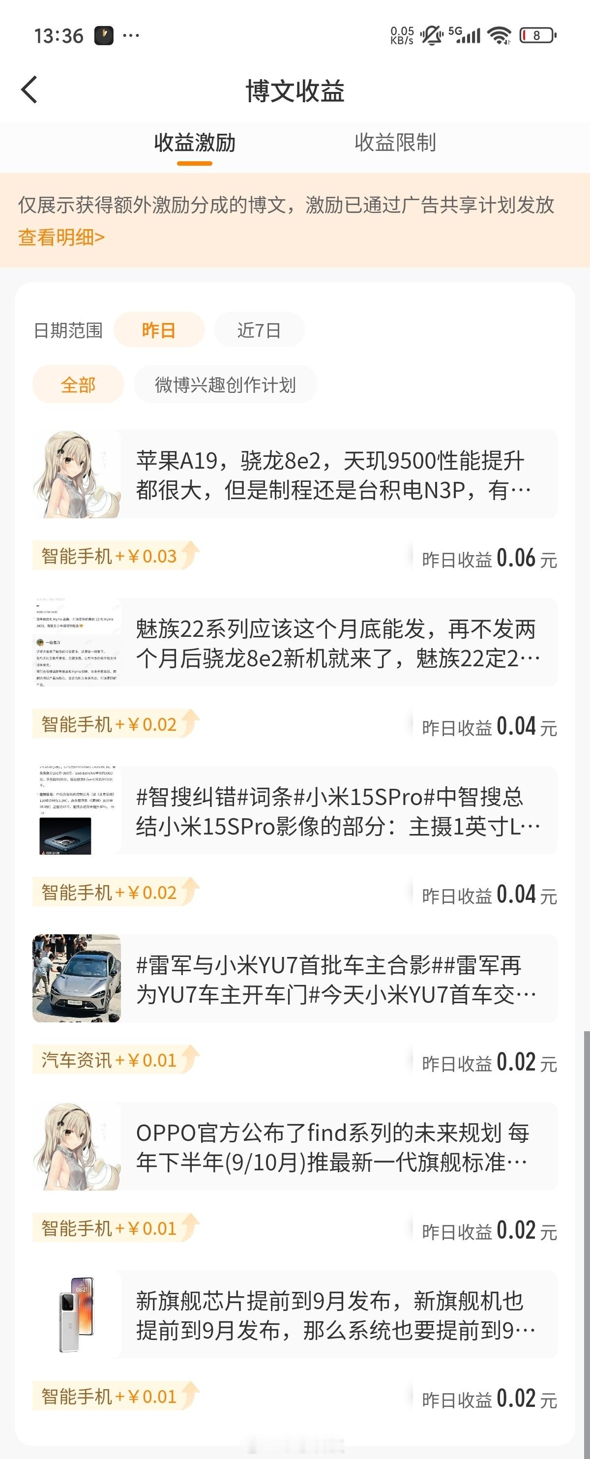 数码内容的三瓜两枣，毫无动力啊[捂脸哭]​​​