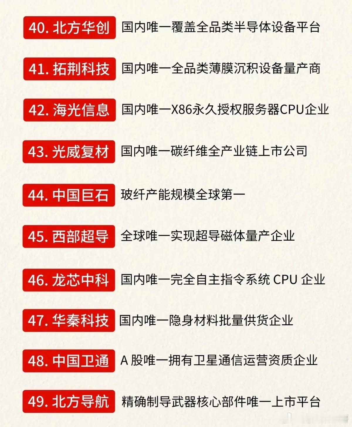 A股49家“唯一性龙头”曝光！不靠规模取胜，核心壁垒是别人做不了不少股民选股，习惯紧盯短期暴涨的热门
