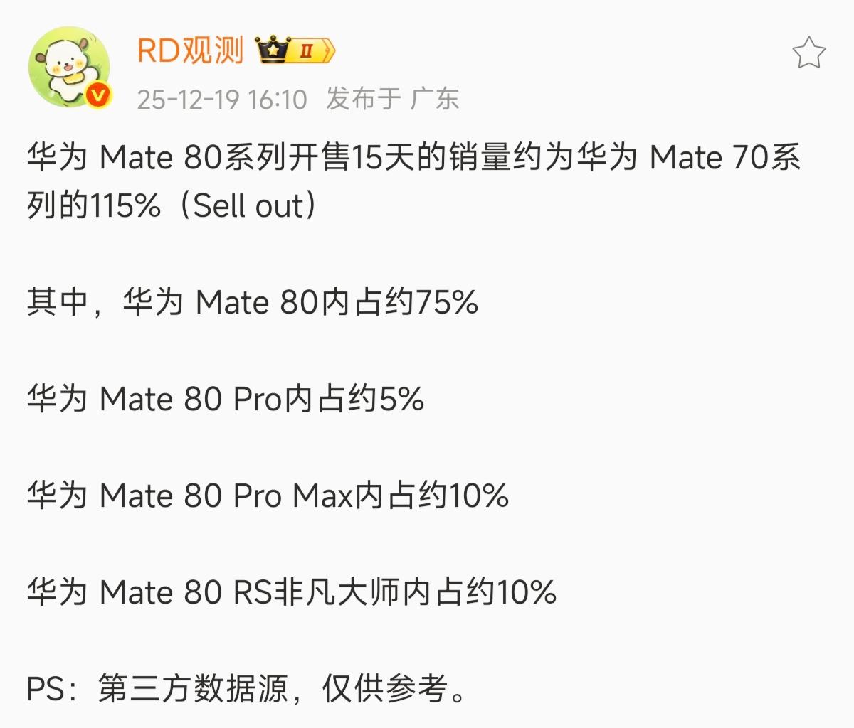 数据一出来，整个市场炸锅了Mate80这哪是碾压，完全是无敌了标准版占了75