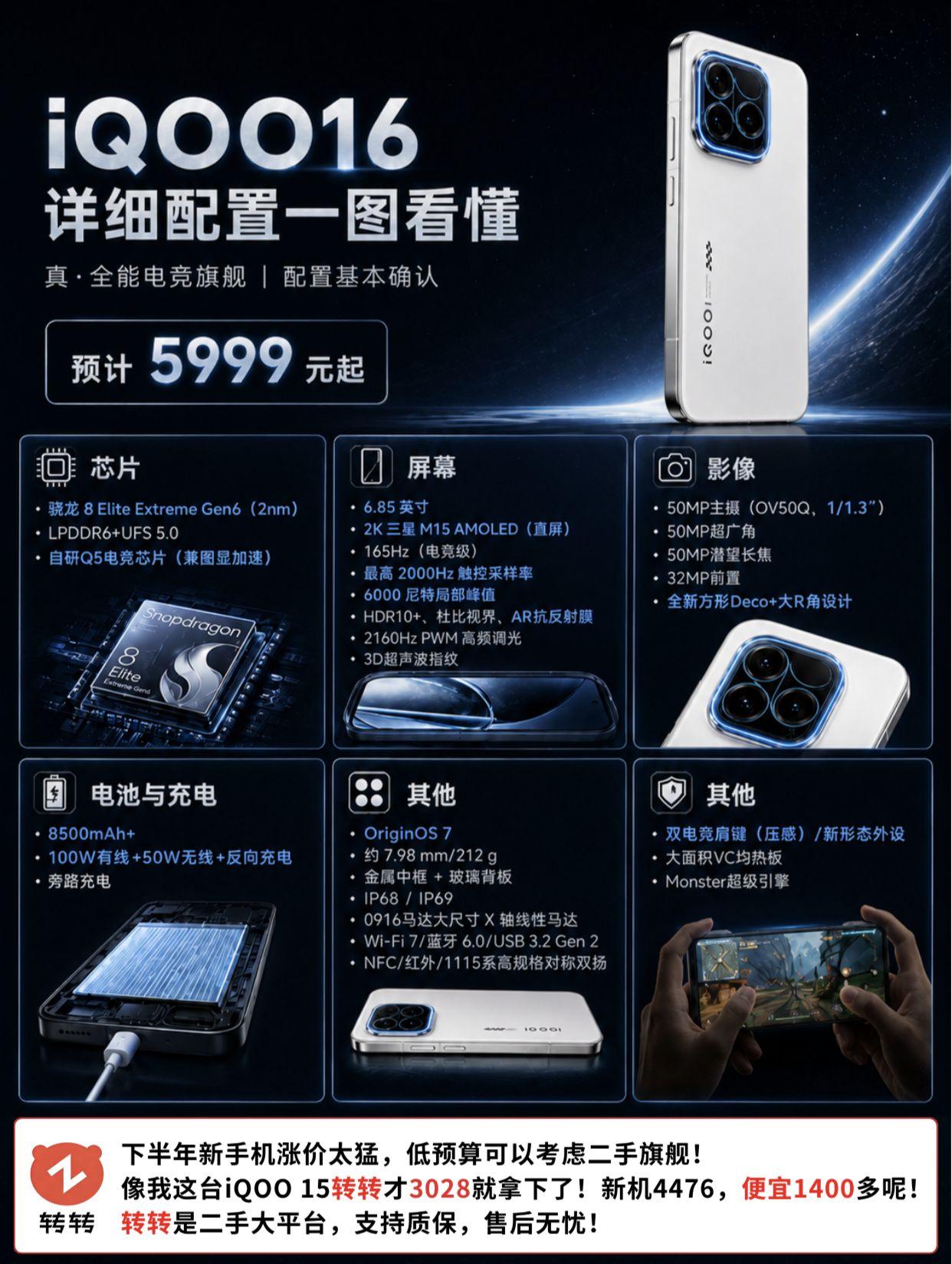 iQOO16真长这样吗？iQOO16爆料全梳理！iQOOiQOO16iQOO