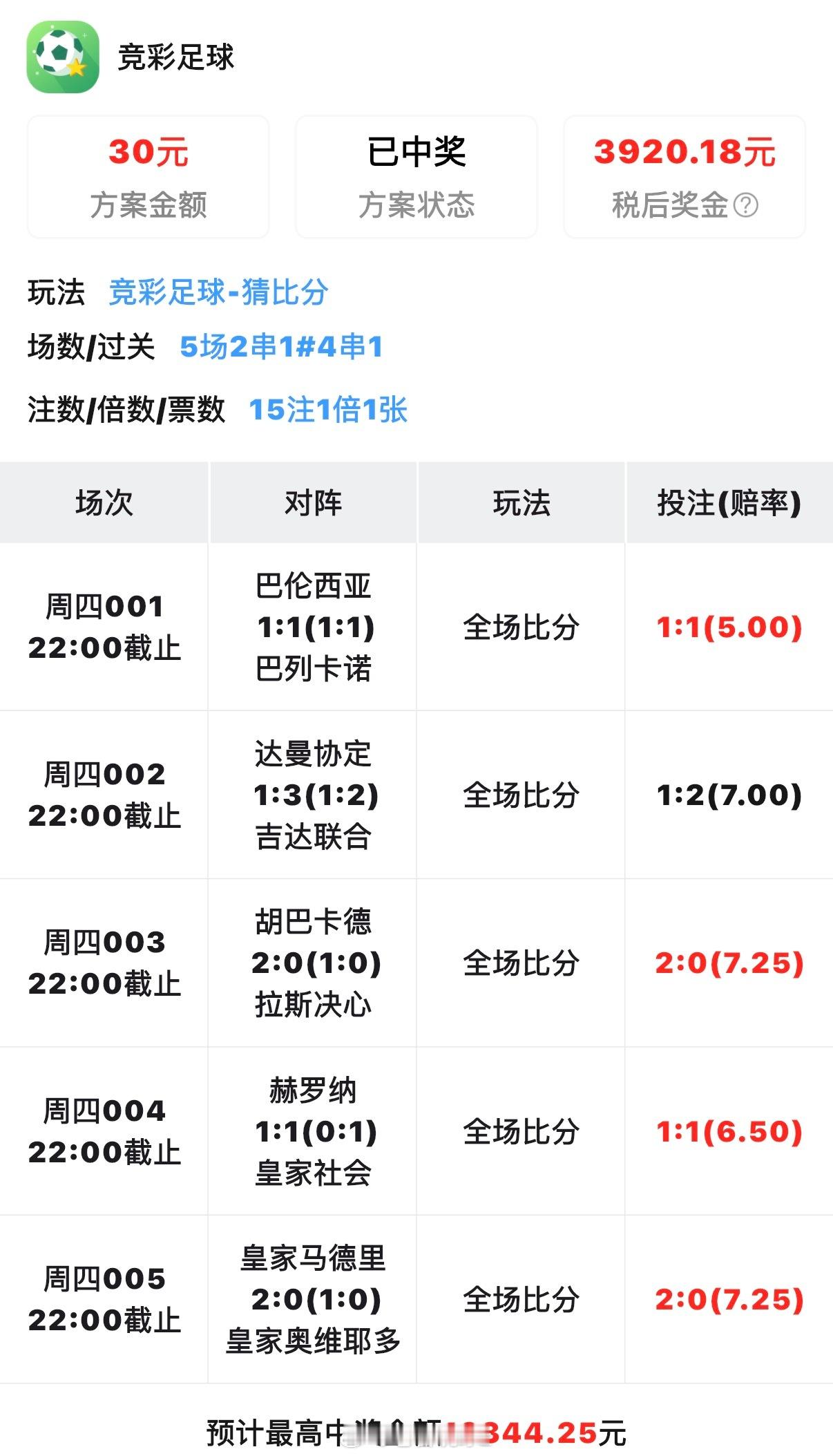 真猛啊这大哥，差一点就拉满了，大哥再接再厉！