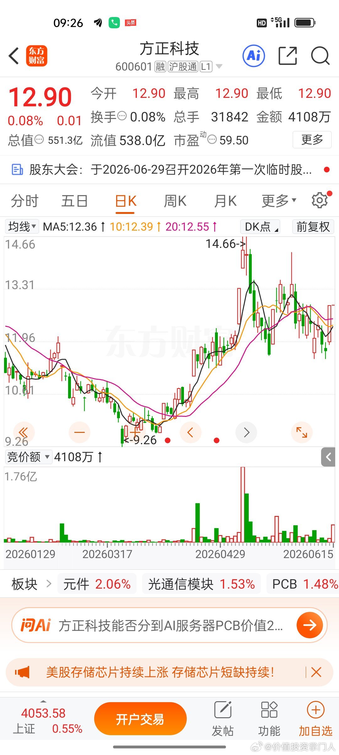 方正科技，逢低关注