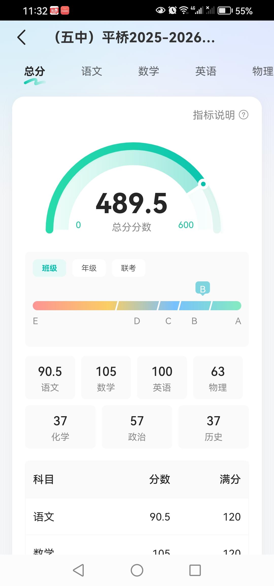 初三期中考试成绩，班级前20，年级前300。不敢说也不敢问，毕竟比上次月考成绩好