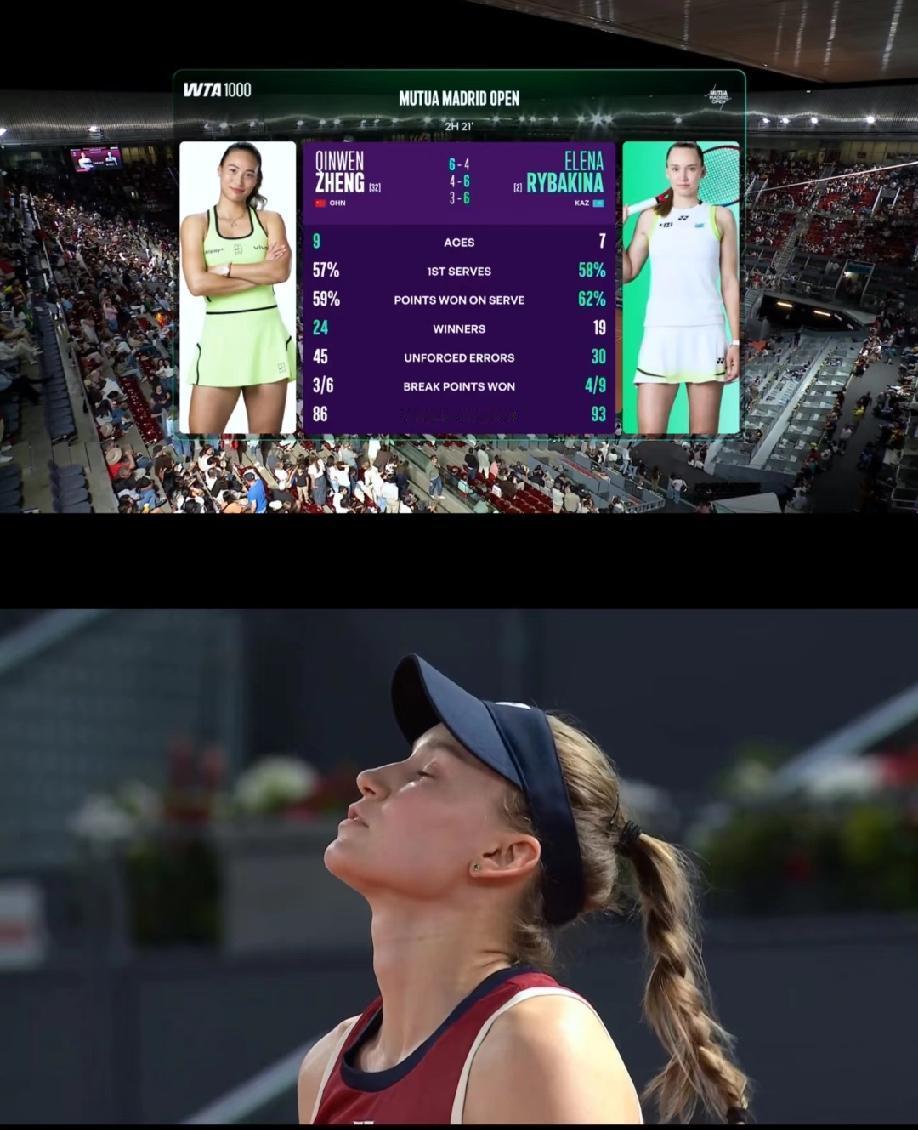 网友总结“郑钦文遇上莱巴、萨巴、高芙这几位顶级高手的比赛过程”:有机会赢，打的不