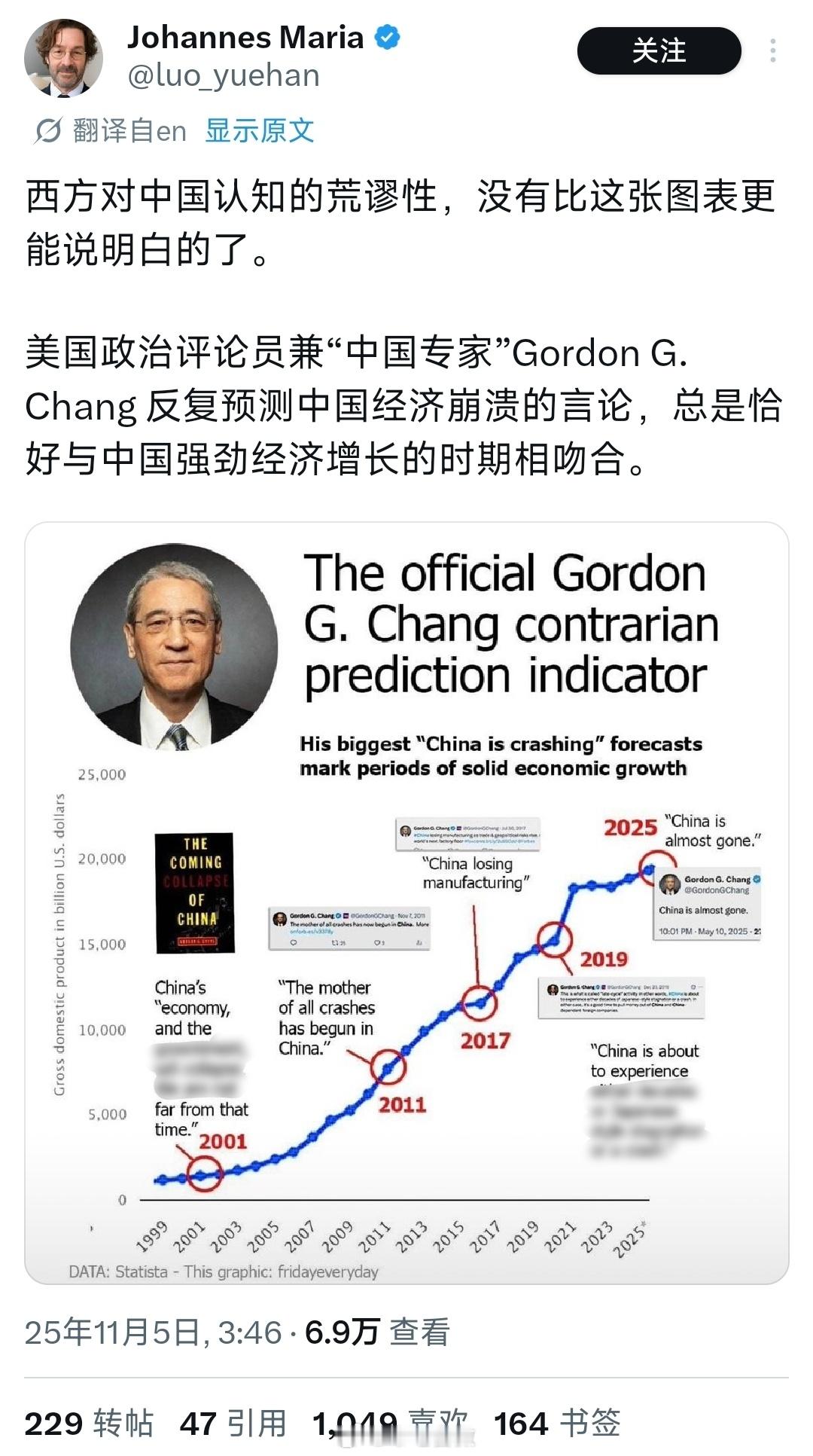 章家敦再次被美国人怀疑为东大“战忽局”高级双料特工，代号“穿山甲”[doge]迷