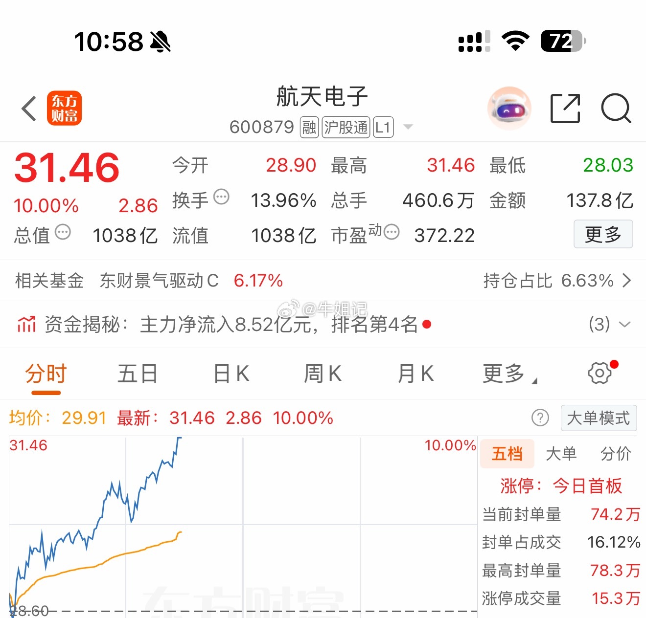 这是真牛！还有没有在车上的粉丝朋友，给璐姐点个赞