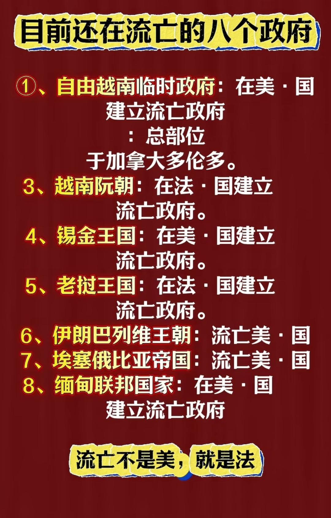 目前还在流亡的政府有哪些？
