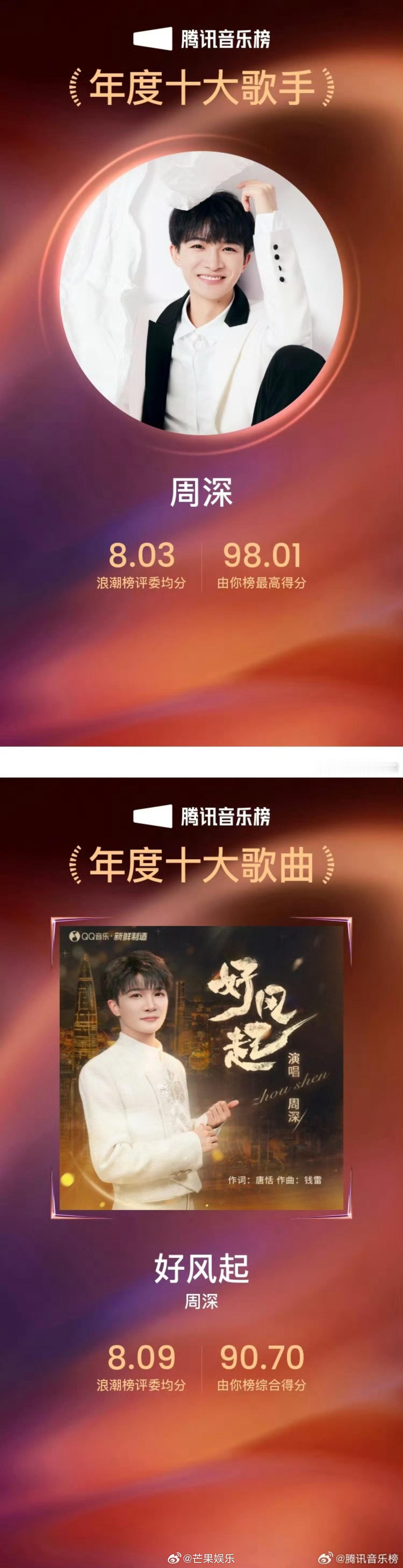 腾讯音乐榜2025年度榜单周深2025腾讯音乐榜年度歌手恭喜周深拿下腾讯音乐