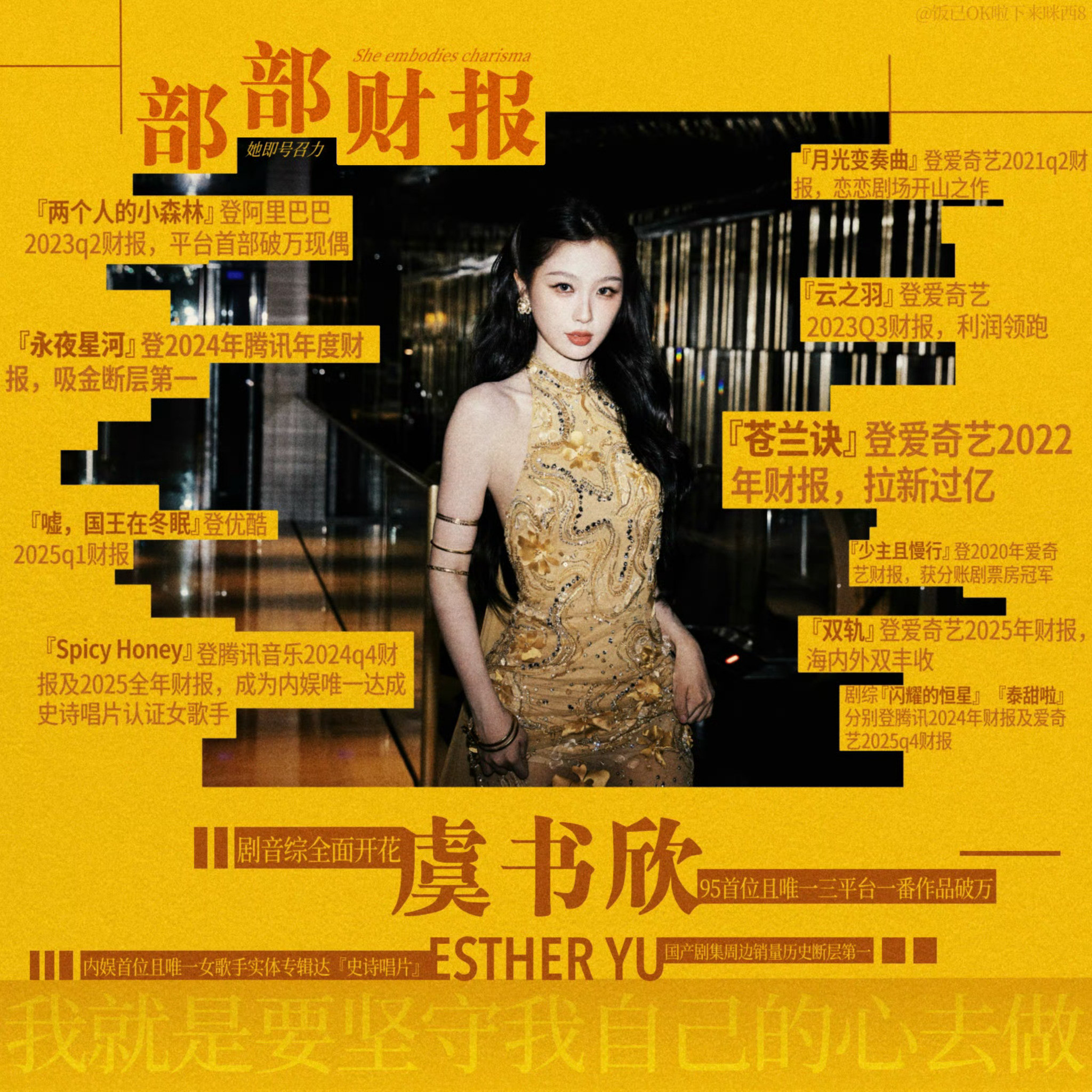 应该说：继《苍兰诀》《永夜星河》，虞书欣第三部仙侠爆款即将来袭虞书欣的第三部仙侠