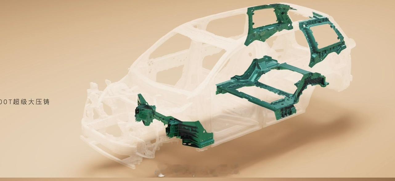 蔚来ES9BIWET9的铸件供应商松了一口气：终于看到回本希望了当然，看到希