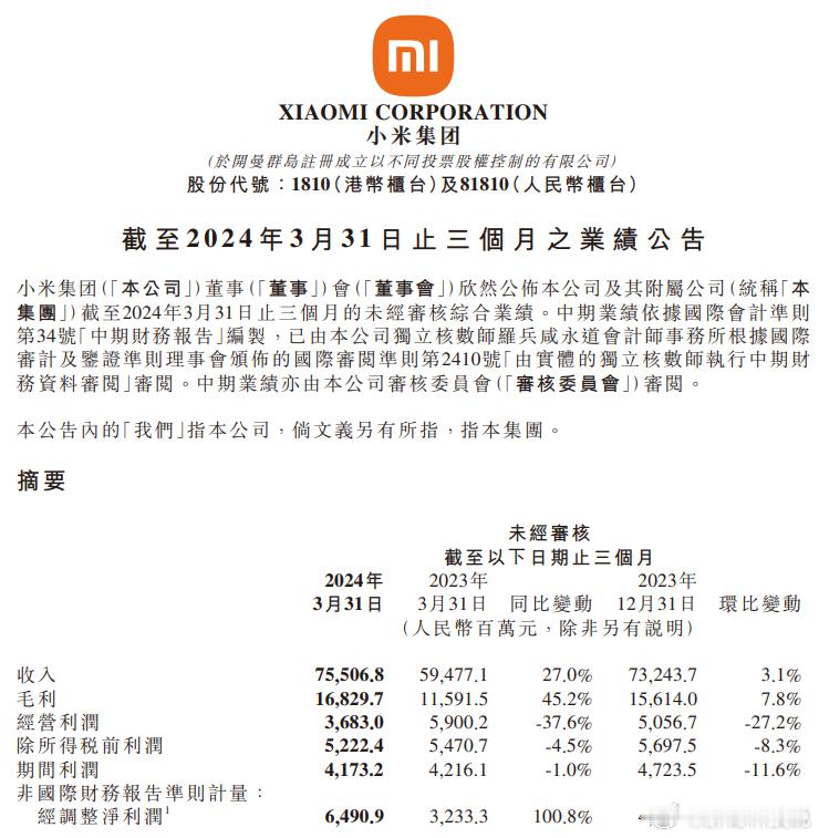 小米一季度净利润60.72亿小米这份财报折射出一个关键信号：从手机制造商向智能生