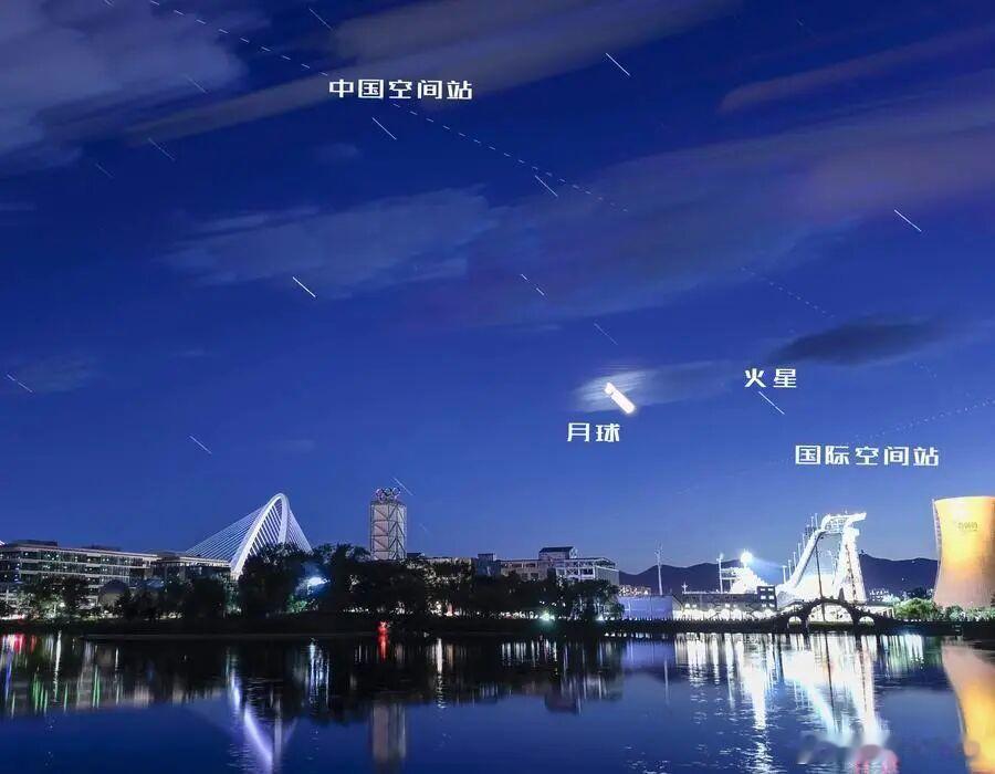 国庆假期星空彩蛋，被太阳光照亮的中国空间站、国际空间站将以“亮星”姿态先后闪耀夜