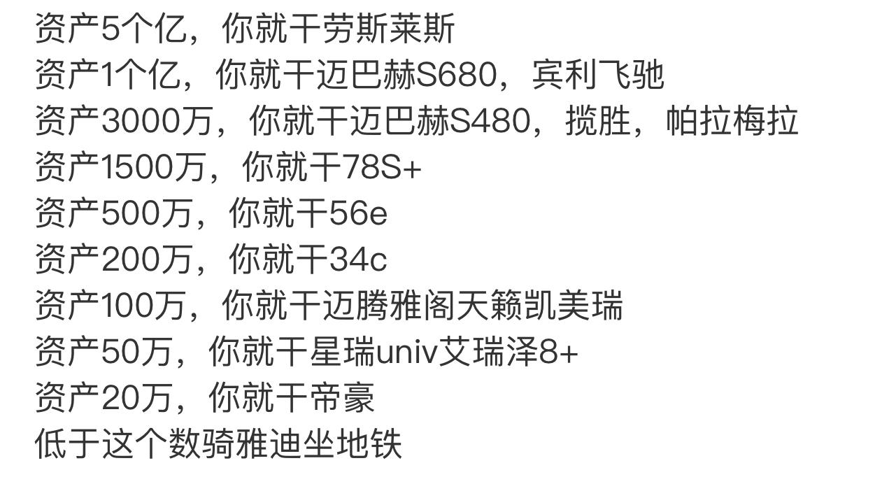 网上流传出一套资产对应买车等级的对照表，划分得明明白白，可以说是社会现实版图鉴了