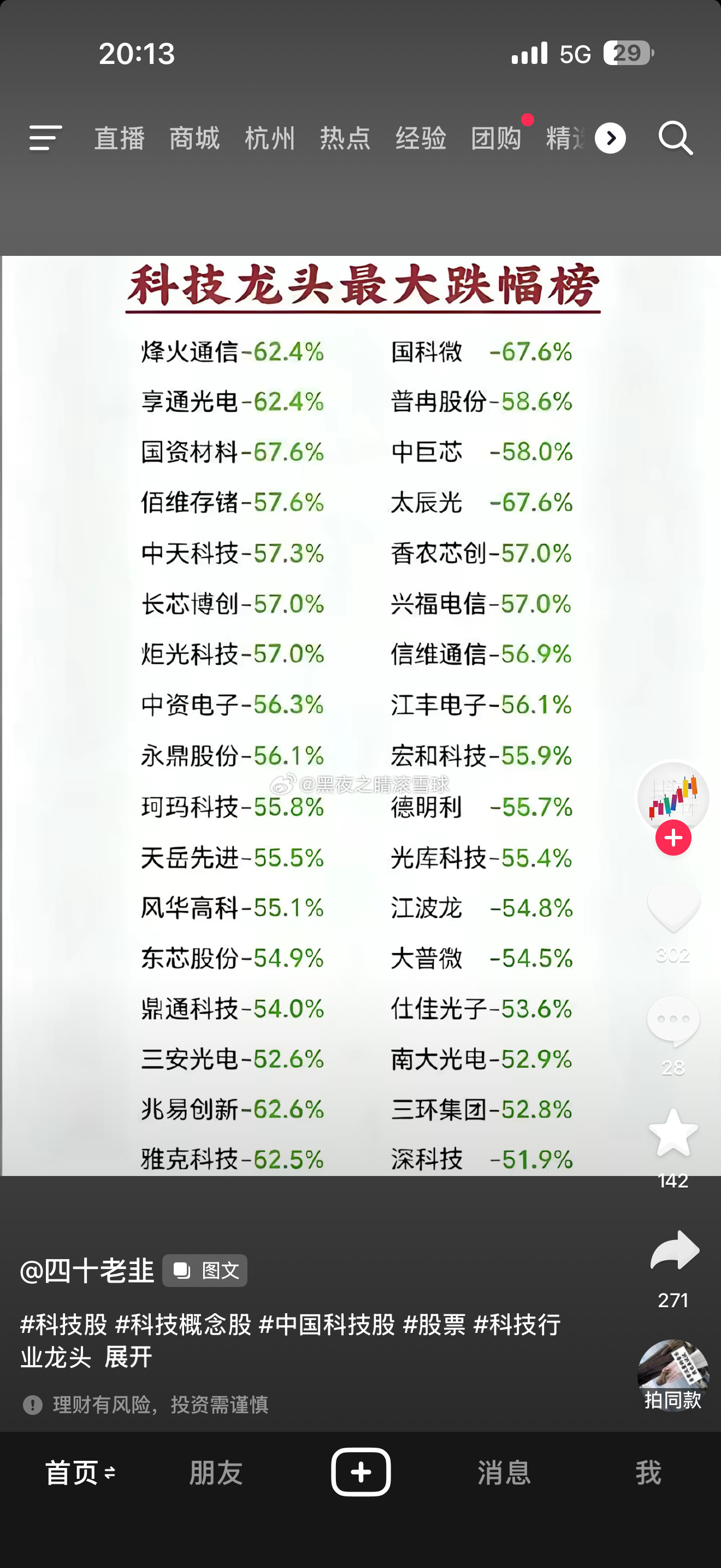 科技股里面还有黄金吗？亨通行不行