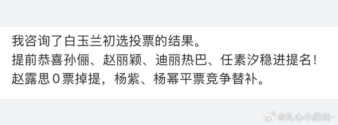 网友发的，白玉兰最佳女主初选情况