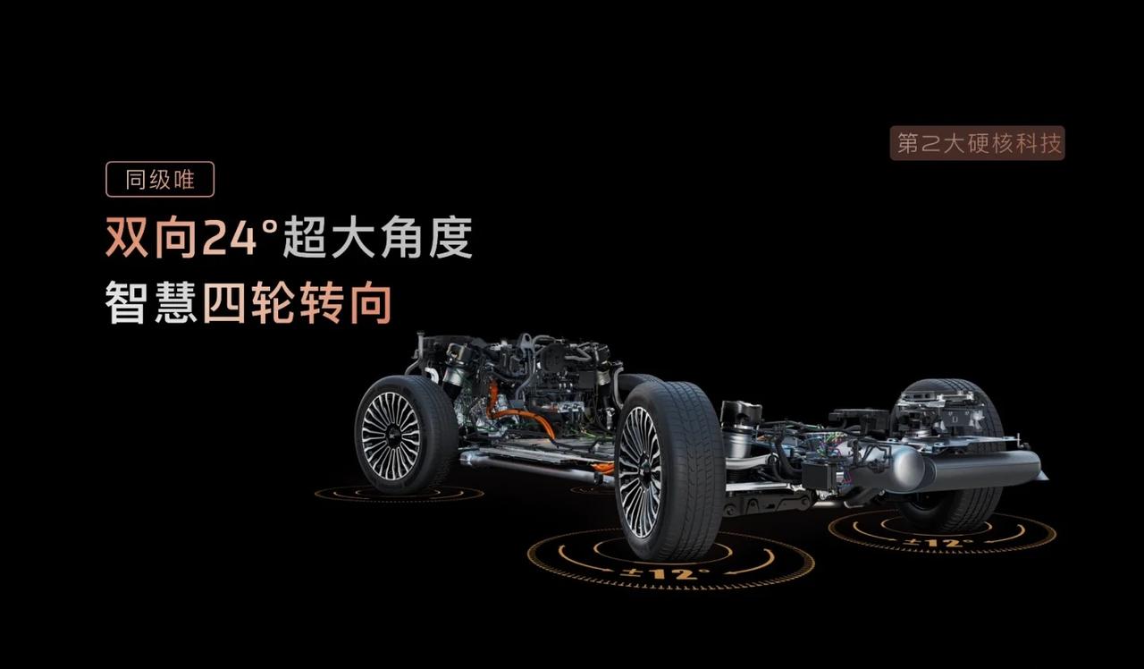 智己LS9这转弯半径太牛了…不是，近5米3的车比4米的polo转弯还小？大