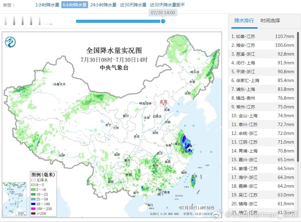 【强降雨】今天08-14时，因为台风竹节草影响，6小时降水榜前20，几乎都是江浙