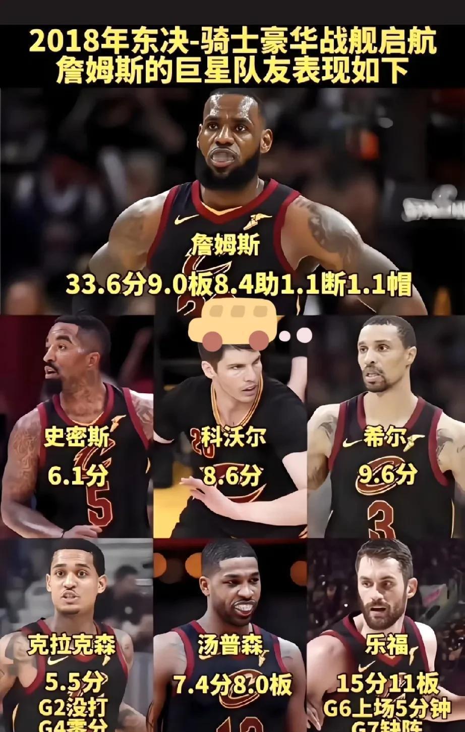 2018年骑士真有那么强？别被数据骗了！我跟你们说，2018年骑士那阵容，真