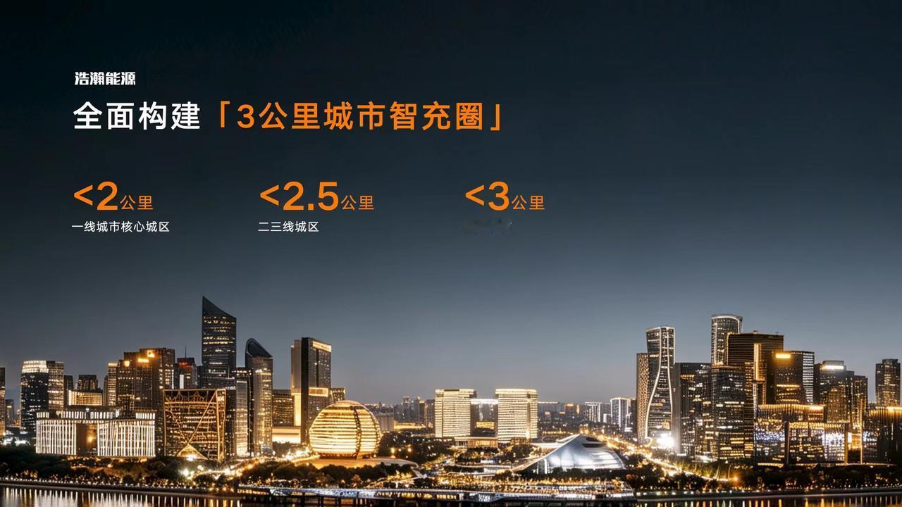 电池挨了一枪，吉利说不慌吉利发布新一代AI智充技术。12C快充背后，神盾金砖