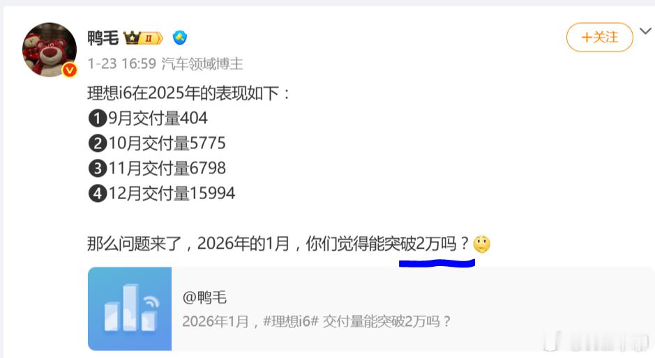 理想1月合计销量估计就两万多的样子。i6如果能弄2W,实际并不是件好事，因为i6